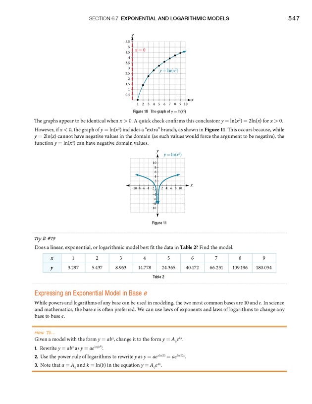 Algebra and Trigonometry - Front Matter 565